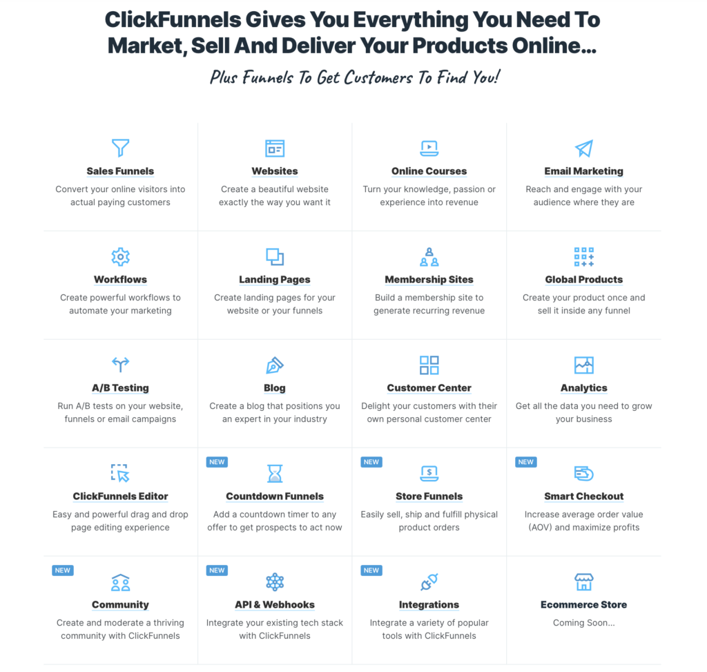 ClickFunnels vs ConvertKit - ClickFunnels Features
